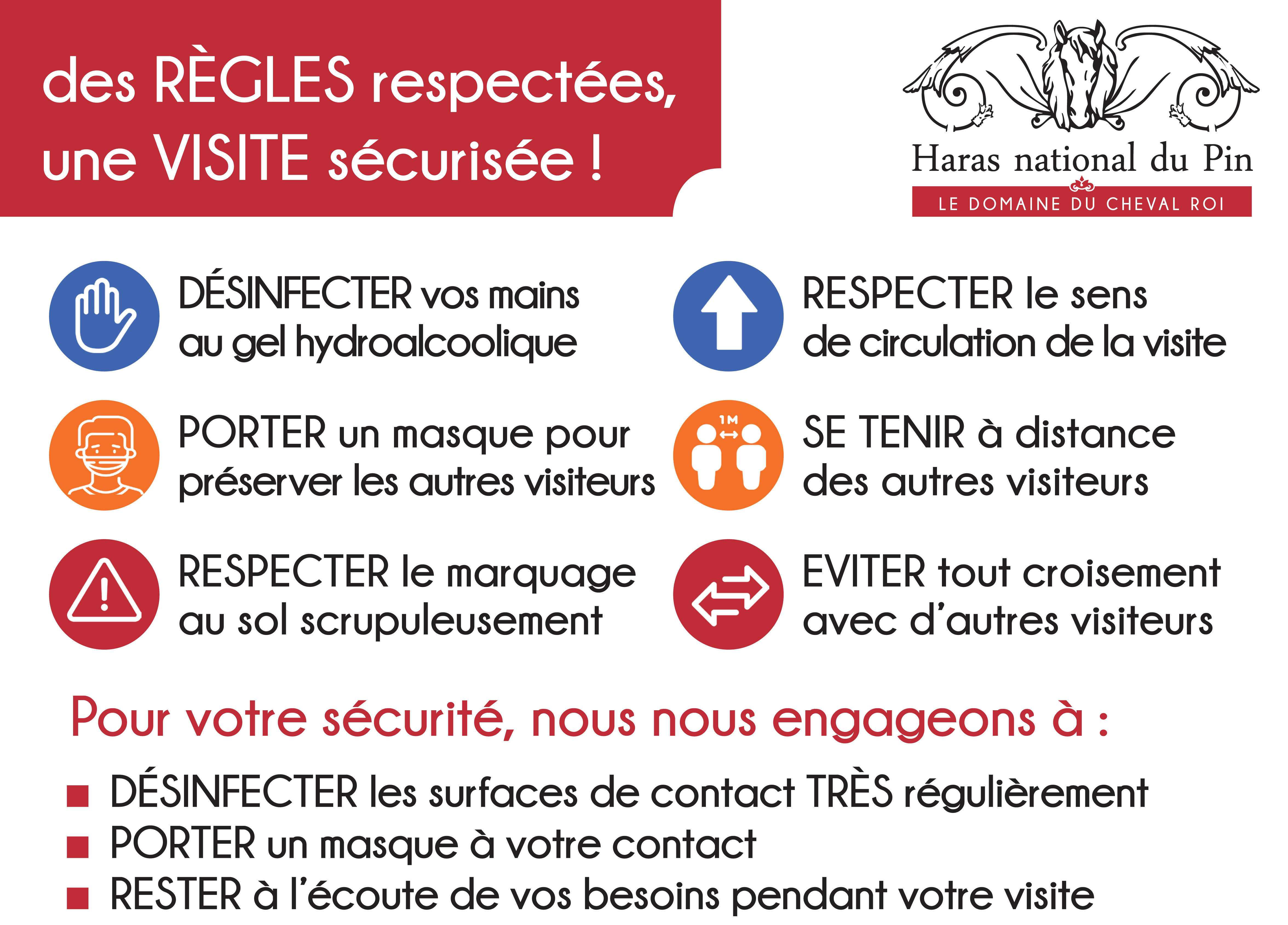 régles sanitaires